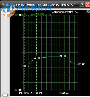 显卡性能测试工具(Furmark) 1.20.6.0 免费版