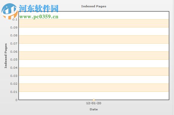 h264visa下载(视频解码软件) 1.1.6 绿色版