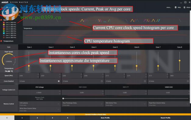 AMD Ryzen Master(锐龙超频工具) 1.3.0.623 官方中文版