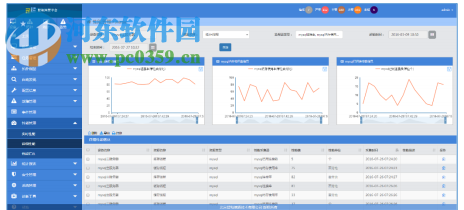 sugarnms Tool下载(智和网管软件) 2017 免费版