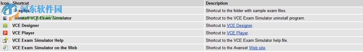 vce designer下载(附安装使用教程) 2.3 免费版