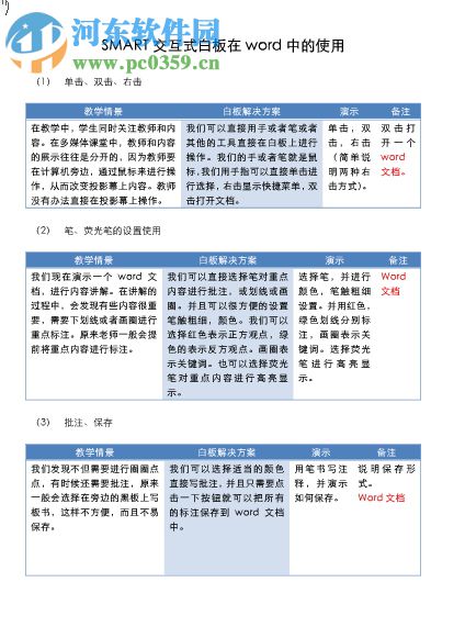 smart notebook(smart电子白板软件) 官方最新版