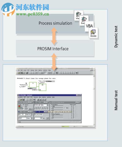 西门子plc200仿真软件(s7 plcsim) 64位 5.5 官方版