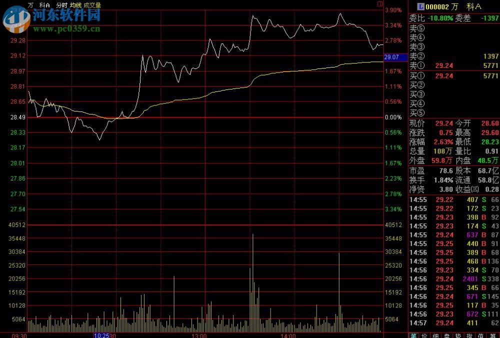 恒泰金玉满堂官方下载