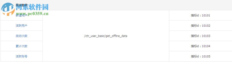 腾讯angel平台下载 1.0 官方正式版