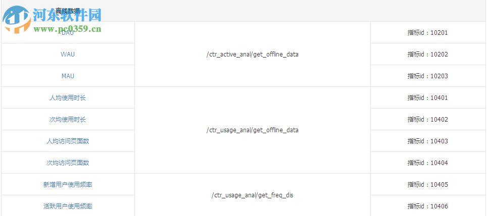 腾讯angel平台下载 1.0 官方正式版