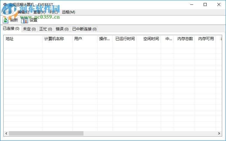 EVEREST Corporate Edition汉化版下载 5.50.2100 绿色版