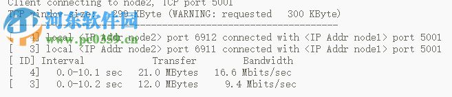 iperf网络性能测试工具 2.0 官方版