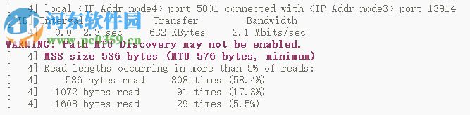 iperf网络性能测试工具 2.0 官方版
