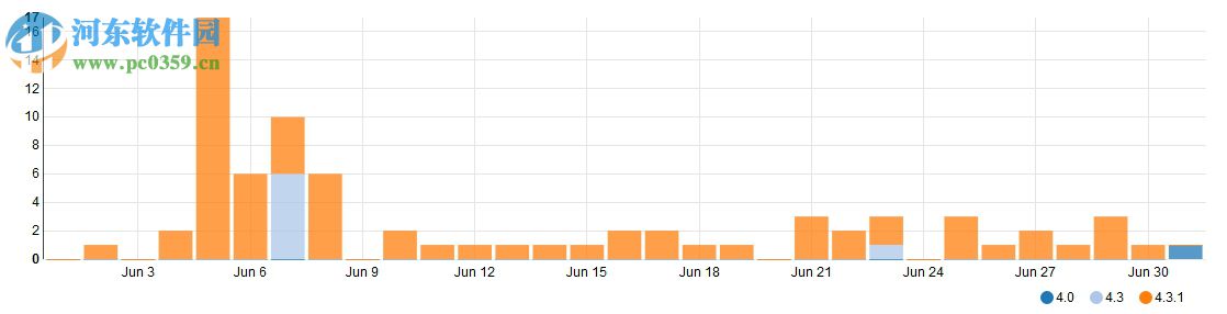 jclasslib 32位&64位(java字节码查看工具) 5.1 官方版