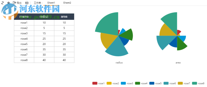 Smartbi Insight(大数据分析软件) 15.0 官方版