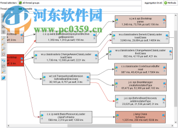jprofiler10下载(附安装使用教程) 10.1.3 免费版