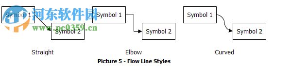 流程图制作软件(flowbreeze) 2.6.0.16 官方版