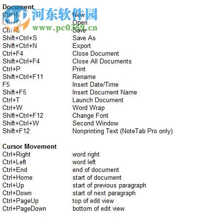 NoteTab pro(超文本编辑器) 7.2 官方版