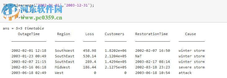 matlab7.10 for win7/win8 64位/32位 免费版