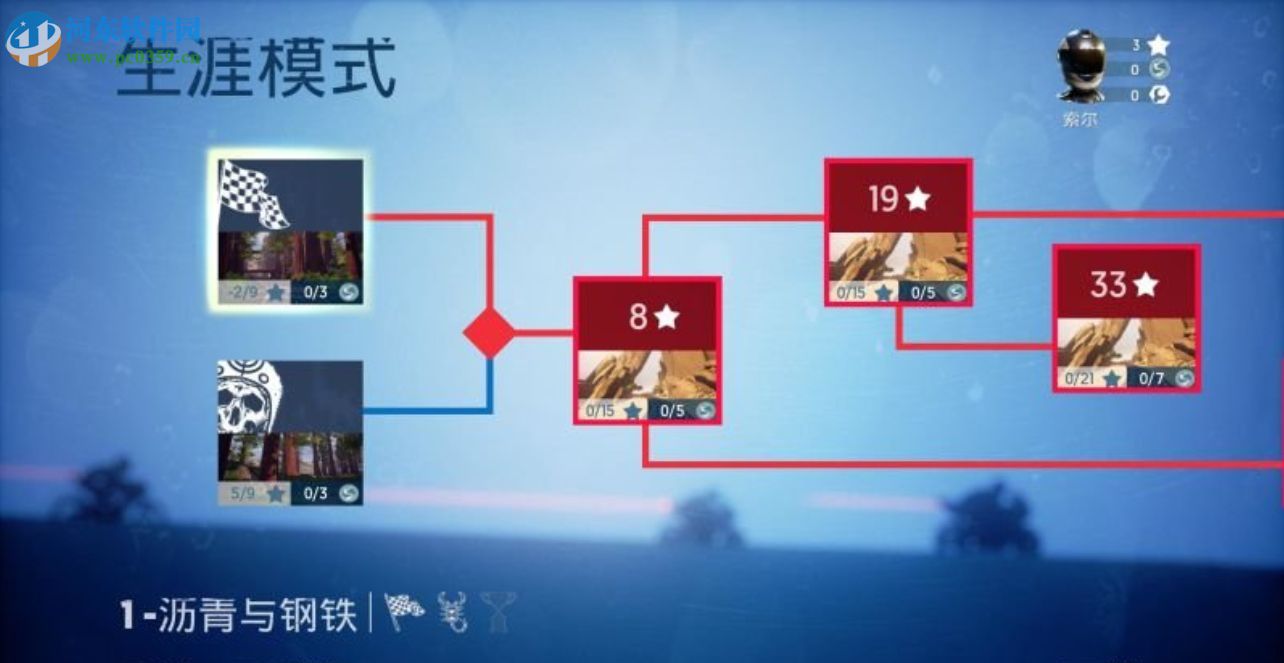 摩托英豪4 中文未加密版