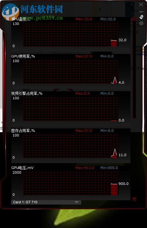 ASUS GPU Tweak显卡超频软件 2.8 免费版