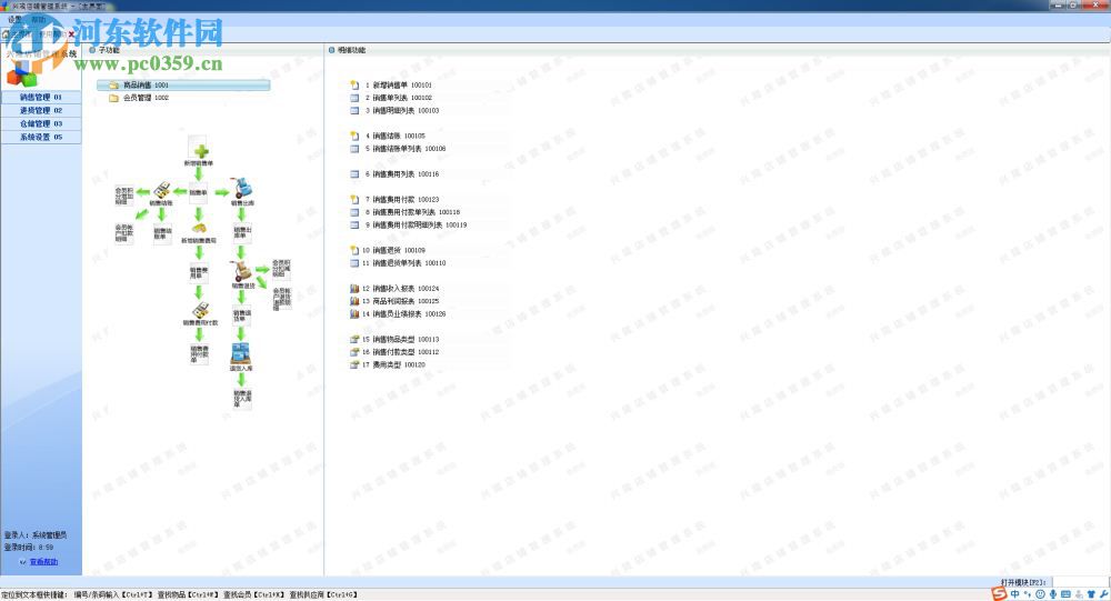 兴隆店铺管理系统下载 3.5 免费版