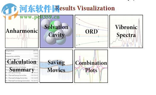 gaussian 09w下载(高斯09程序包) vd.01 破解版