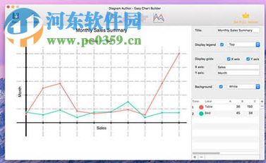 Diagram Author for Mac 2.0.2