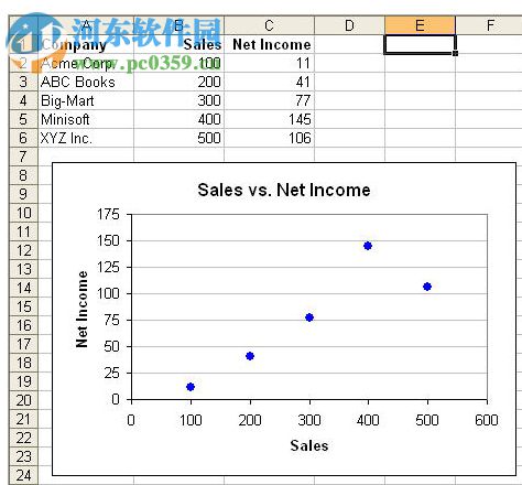 xy chart labeler汉化版(Excel散点图标签工具) 2017 官方版