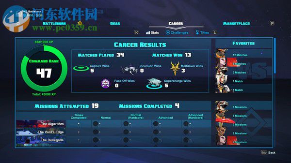 为战而生(Battleborn) 1.0 测试版