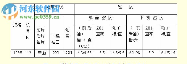 毛衫工艺cad 2 官方版