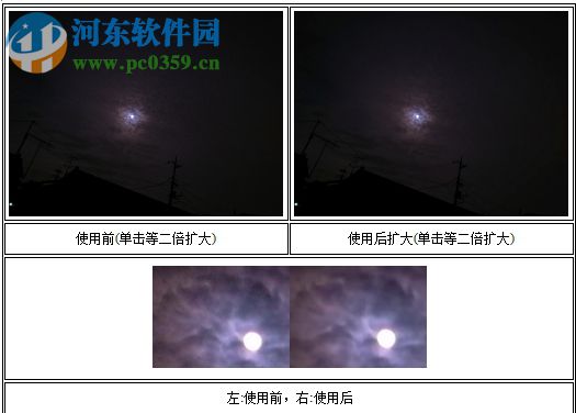 dfine(ps降噪滤镜) 2.0 中文版