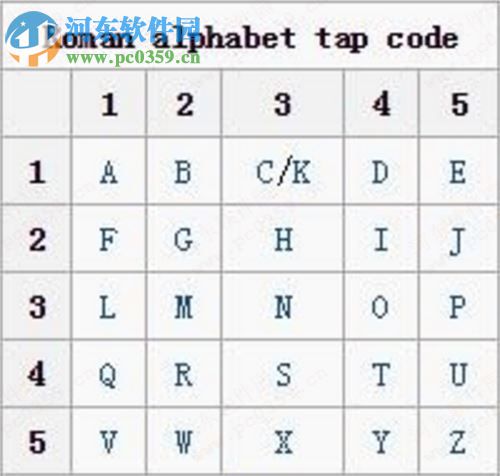 她的故事(Her Story) 1.0 中文版