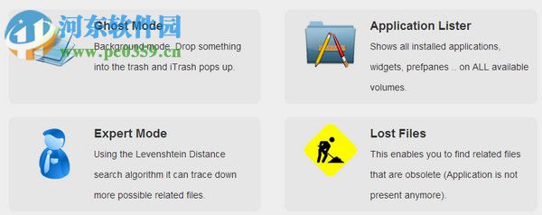 iTrash for mac（强力卸载软件） 4.0.0.B6