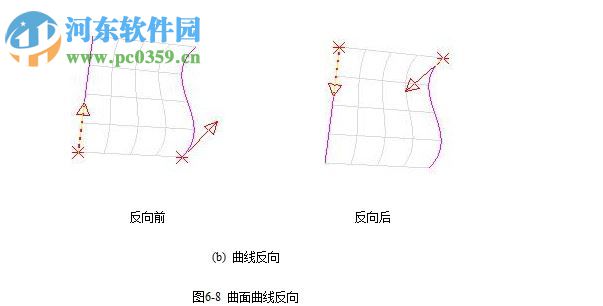 JDPaint5.21下载(北京精雕) 免狗破解版