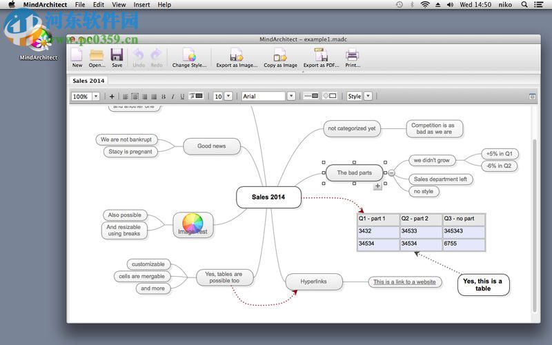 MindArchitect for Mac（思维导图软件） 1.0