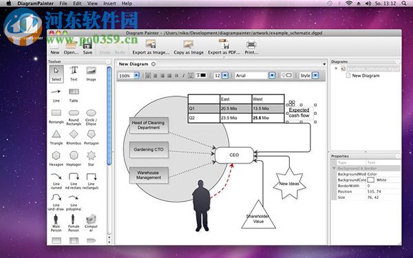 DiagramPainter for Mac（流程图制作软件） 1.1.0