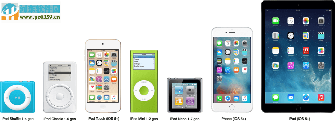 waltr2 for mac（ios数据传输工具） 2.0.3