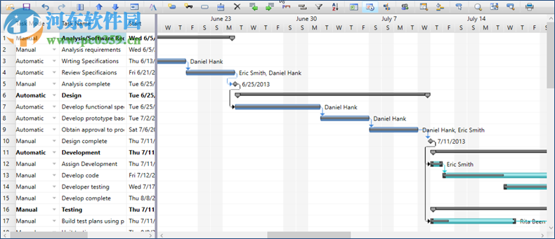 ComponentOne Studio2017下载(附安装教程) 破解版