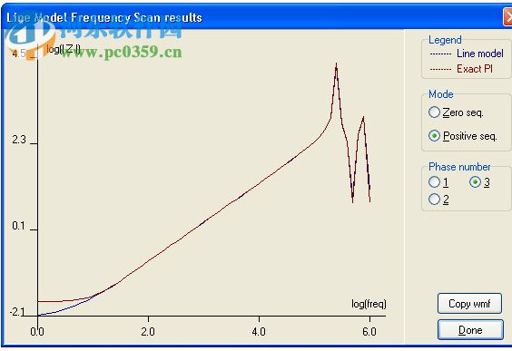 ATPDraw(电路仿真模拟软件) 5.9 官方版