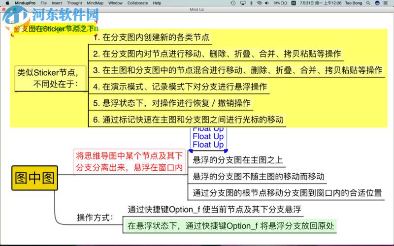 Mindup Pro for Mac（思维导图软件） 2.2.13