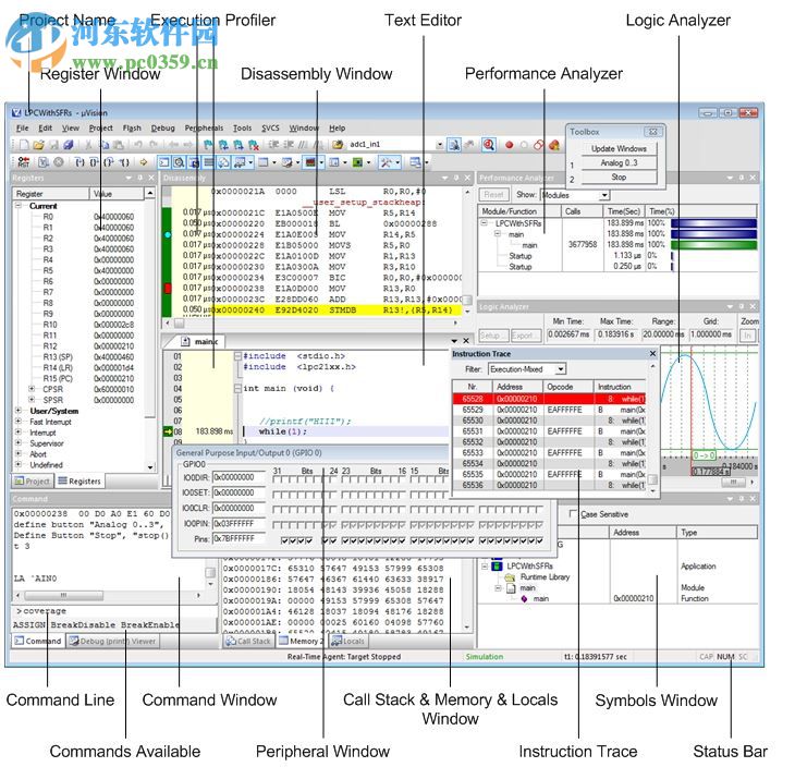 Keil C51(51单片机开发工具) 9.56 官方版