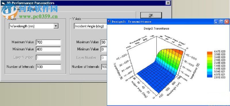 Essential Macleod(TFC光学软件)下载 10.2.491 免费版