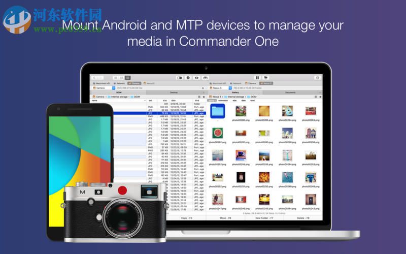 commander one pro(FTP管理软件) 1.7.2 免费版