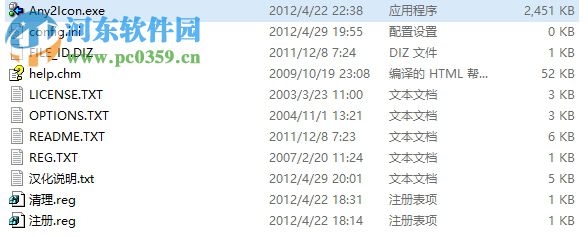批量转换图片成ico图标(any to icon)下载 3.5 绿色中文版
