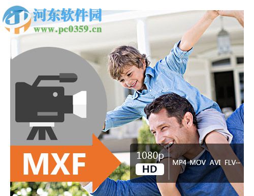 Tipard MXF Converter for Mac(mxf格式转换) 3.7.95