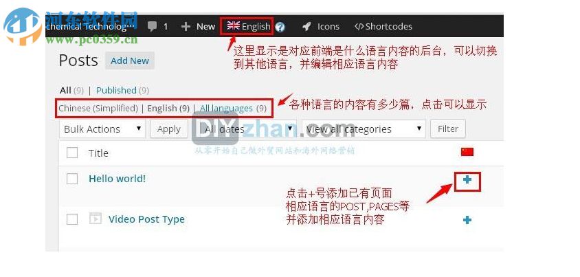 wpml多语插件 3.3.7 中文版