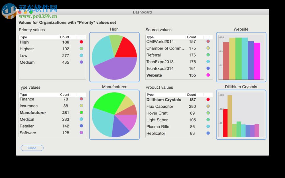 CocoaCRM for mac(客户关系管理软件) 2.1 官方版