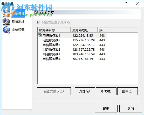 易汇通行情分析软件下载 8.0.0.0 官方版