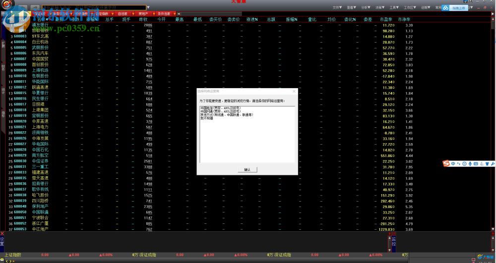 大智慧分析家软件 官方最新版