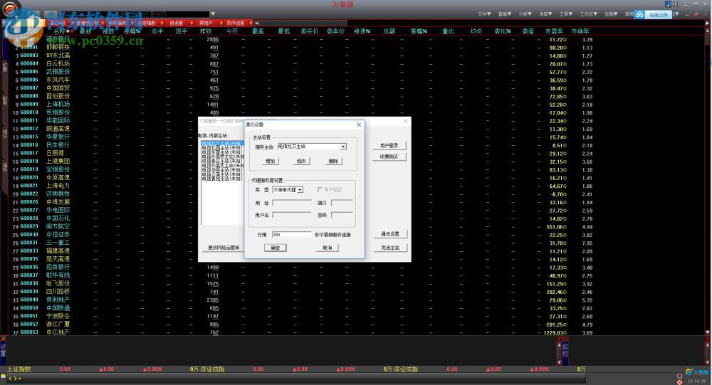 大智慧分析家软件 官方最新版