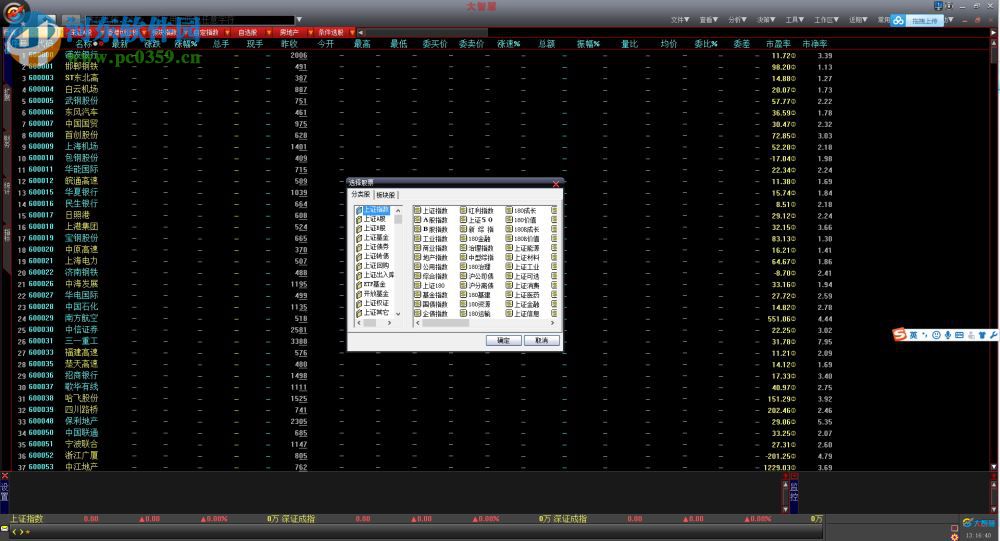 大智慧分析家软件 官方最新版