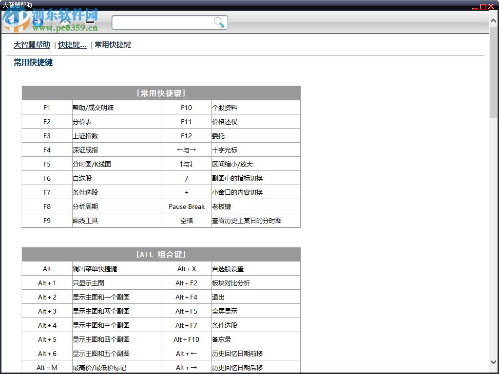 大智慧分析家软件 官方最新版
