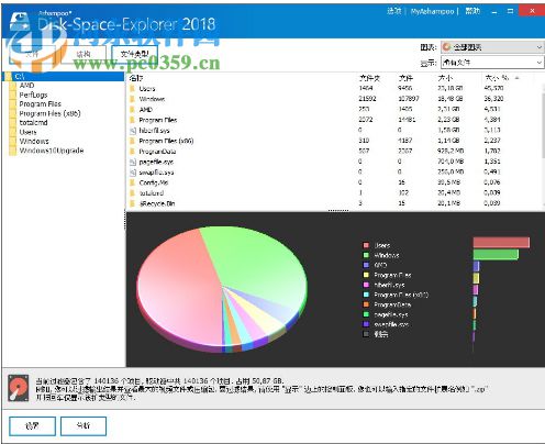 Ashampoo Disk Space Explorer 2018(分析磁盘文件分布软件) 最新版